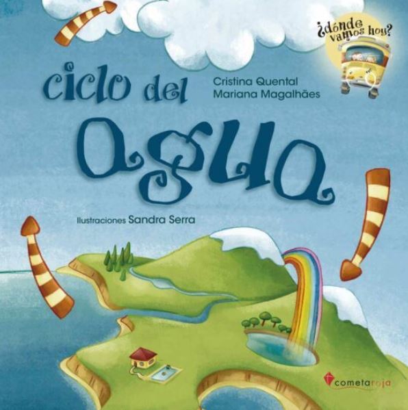 Ciclo del agua
