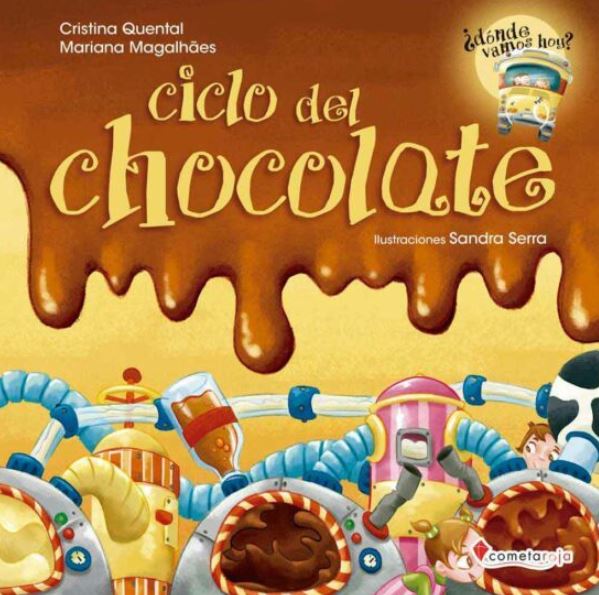 Ciclo del chocolate